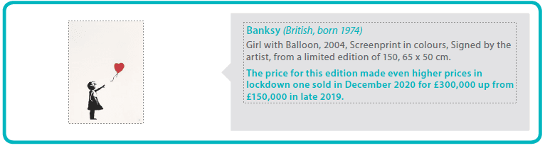 Banksy (British, born 1974)
Girl with Balloon, 2004, Screenprint in colours, Signed by the artist, from a limited edition of 150, 65 x 50 cm.
The price for this edition made even higher prices in lockdown one sold in December 2020 for £300,000 up from £150,000 in late 2019. 