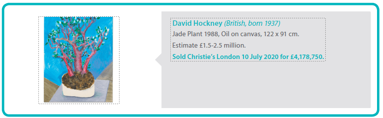 David Hockney (British, born 1937)
Jade Plant 1988, Oil on canvas, 122 x 91 cm. Estimate £1.5-2.5 million.
Sold Christie’s London 10 July 2020 for £4,178,750.
