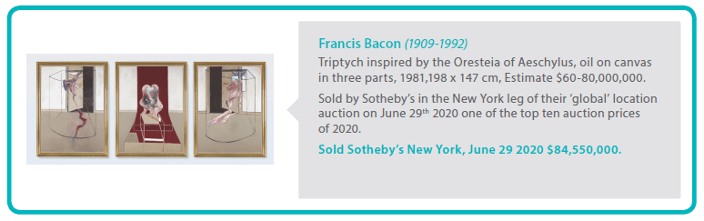 Francis Bacon (1909-1992)
Triptych inspired by the Oresteia of Aeschylus, oil on canvas in three parts, 1981,198 x 147 cm, Estimate $60-80,000,000.
Sold by Sotheby’s in the New York leg of their ‘global’ location auction on June 29th 2020 one of the top ten auction prices  of 2020.
Sold Sotheby’s New York, June 29 2020 $84,550,000.