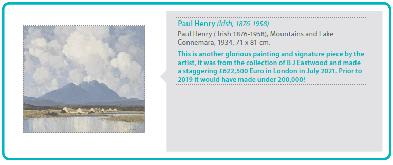 Paul Henry (Irish, 1876-1958)
Paul Henry ( Irish 1876-1958), Mountains and Lake Connemara, 1934, 71 x 81 cm.
This is another glorious painting and signature piece by the artist, it was from the collection of B J Eastwood and made a staggering £622,500 Euro in London in July 2021. Prior to 2019 it would have made under 200,000!