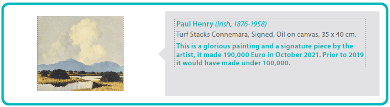 Paul Henry (Irish, 1876-1958)
Turf Stacks Connemara, Signed, Oil on canvas, 35 x 40 cm.
This is a glorious painting and a signature piece by the artist, it made 190,000 Euro in October 2021. Prior to 2019 it would have made under 100,000.