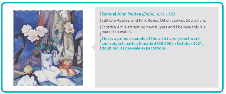 Samuel John Peploe (British, 1871-1935)
Still Life Apples, and Pink Roses, Oil on canvas, 56 x 50 cm.
Scottish Art is attracting new buyers and I believe this is a market to watch.
This is a prime example of the artist’s very best work and subject matter. It made £650,000 in October 2021, doubling its pre-sale expectations.