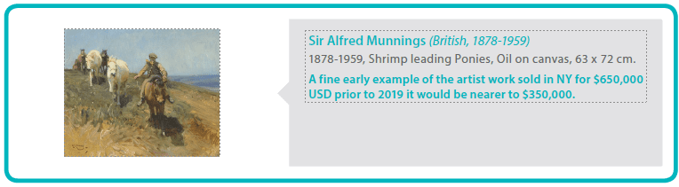Sir Alfred Munnings (British, 1878-1959)
After the Race, Cheltenham, 1937, Oil on canvas,91 x 115 cm.
Sporting art was also dented by the 2008 crash and is slowly coming back Sir Alfred Munnings is the leading artist in this collecting field and some excellent examples have come up for sale in recent months pushing interest and prices upwards.
This prime large example sold in New York in October 2021 for $846,000 USD.