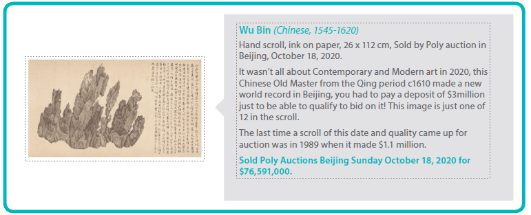 Wu Bin (Chinese, 1545-1620)
Hand scroll, ink on paper, 26 x 112 cm, Sold by Poly auction in Beijing, October 18, 2020.
It wasn’t all about Contemporary and Modern art in 2020, this Chinese Old Master from the Qing period c1610 made a new world record in Beijing, you had to pay a deposit of $3million just to be able to qualify to bid on it! This image is just one of  12 in the scroll.
The last time a scroll of this date and quality came up for auction was in 1989 when it made $1.1 million.
Sold Poly Auctions Beijing Sunday October 18, 2020 for 
$76,591,000.
