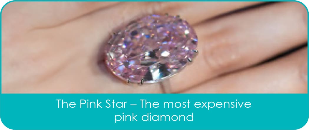 The Pink Star - the most expensive pink diamond