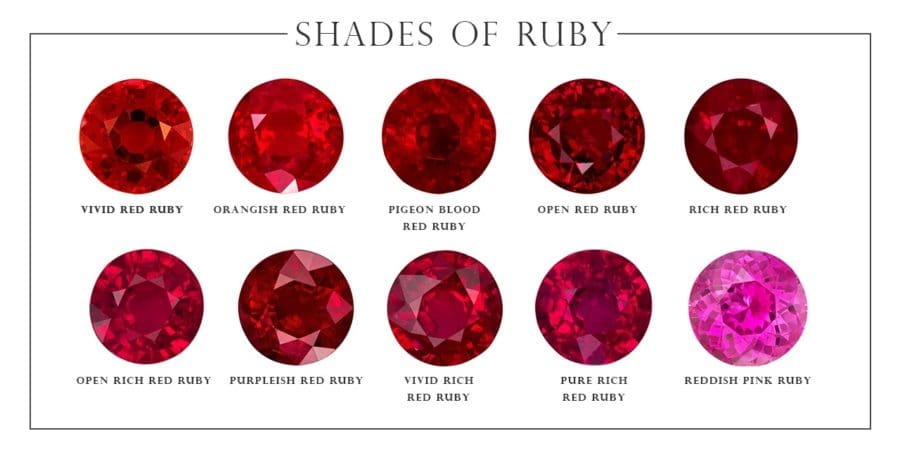 Shades of Ruby