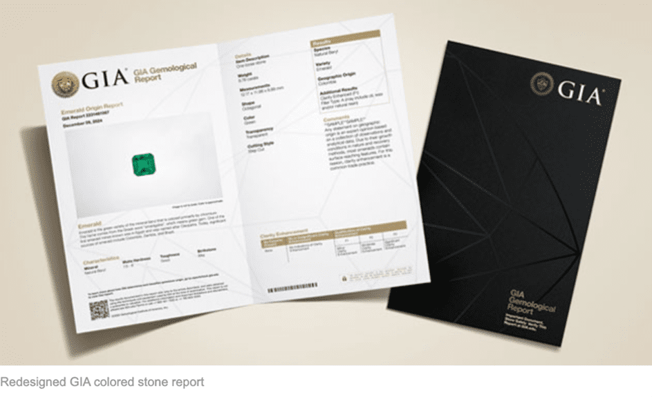 2026 GIA Coloured Gemstone Report.